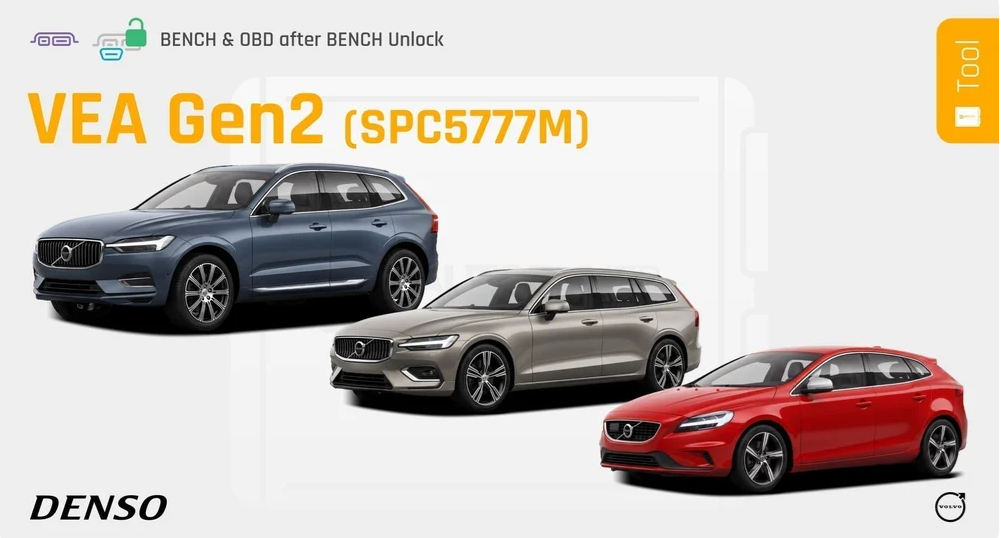 Rivoluzione Volvo Drive-E: Supporto Mondiale per Centraline Denso VEA Gen2